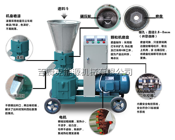 吉姆克饲料颗粒机产品细节图