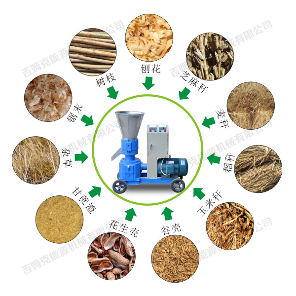 木屑秸秆颗粒机使用农作物各种原料加工颗粒